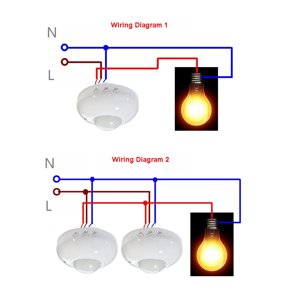 Motion Sensor Light 220V Automatic Sensor Smart Life Light Switch LED PIR Motion Sensor Detection Mini LED Sensitive Night Light