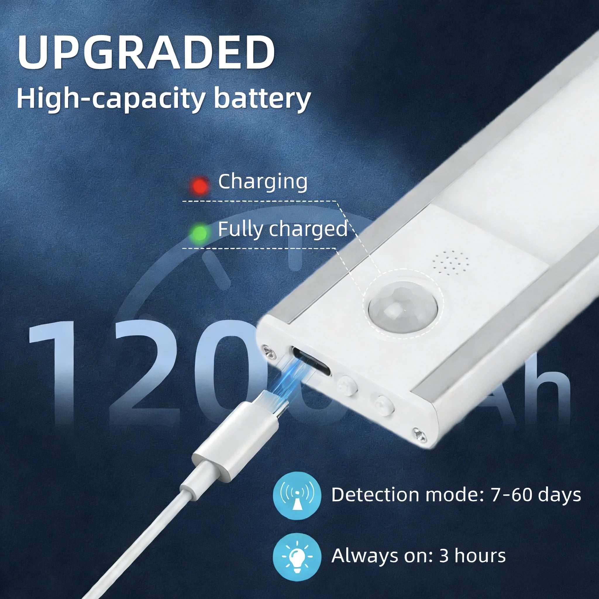 Motion Sensor Light Dimmable USB Rechargeable Lamp 3 Colors Night Light Cabinet Light Bedside Lamps  Battery Lamp LED Light Fixt