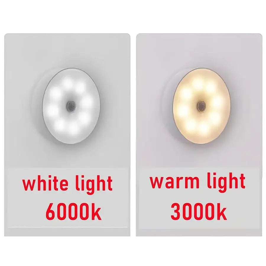Motion Sensor Light LED USB NightLights Round Chargeable Lamp For Bedroom Kitchen Stair Hallway Wardrobe Lighting Cupboard Lamp