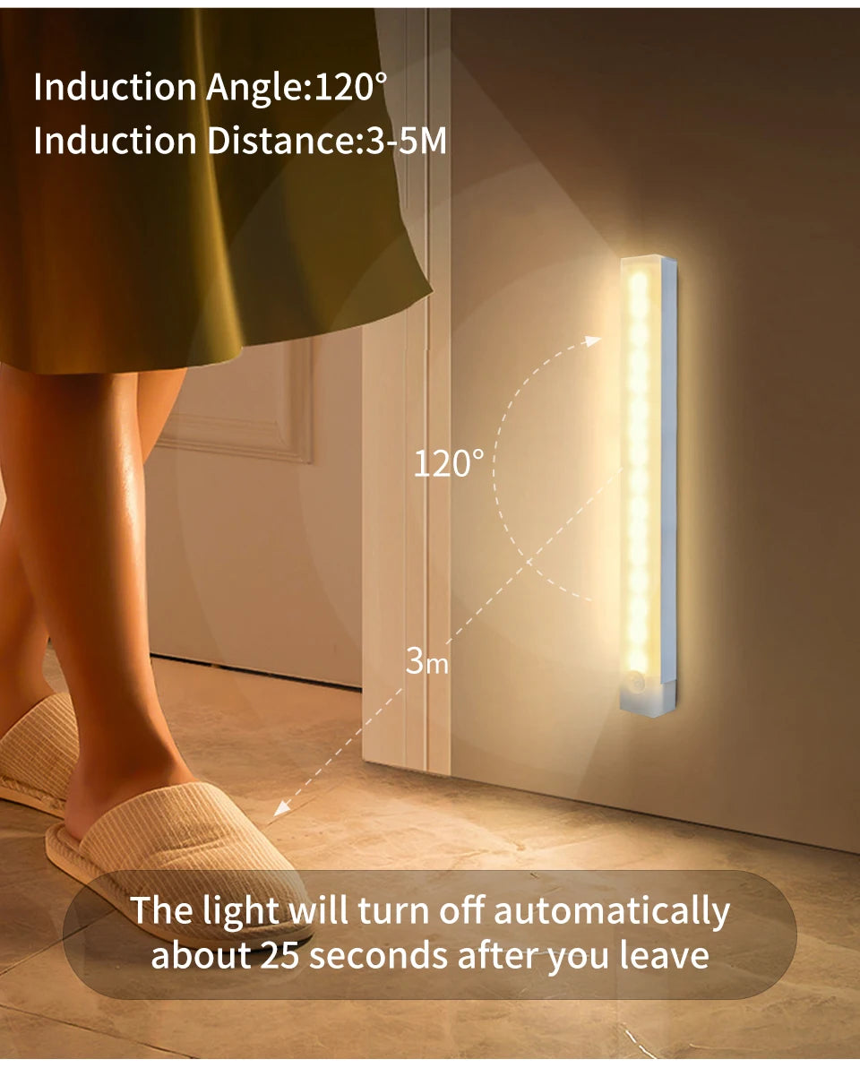Motion Sensor LED Cabinet Light Rechargeable Induction Night Light Wireless Portable Detector Lamp Kitchen Staircase Backlight