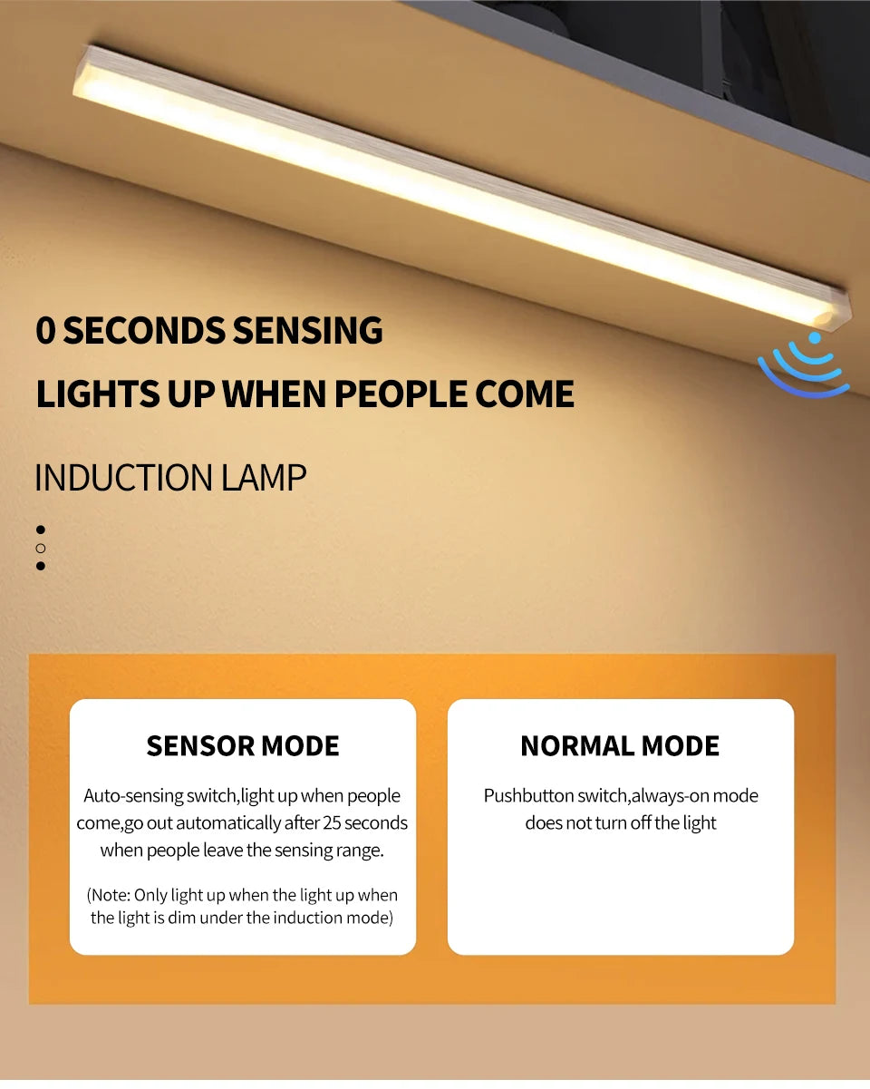 Motion Sensor Light Wireless Rechargeable LED Night Light Closet Cabinet Wardrobe Lamp Kitchen Staircase Backlight 10/20/30/50cm