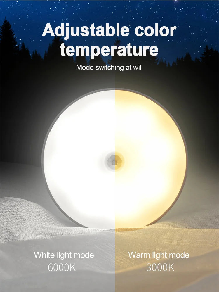 Motion Sensor Light Night Light USB Rechargeable Night Lamp for Kitchen Cabinet Wardrobe Lamp Staircase Wireless Closet Light