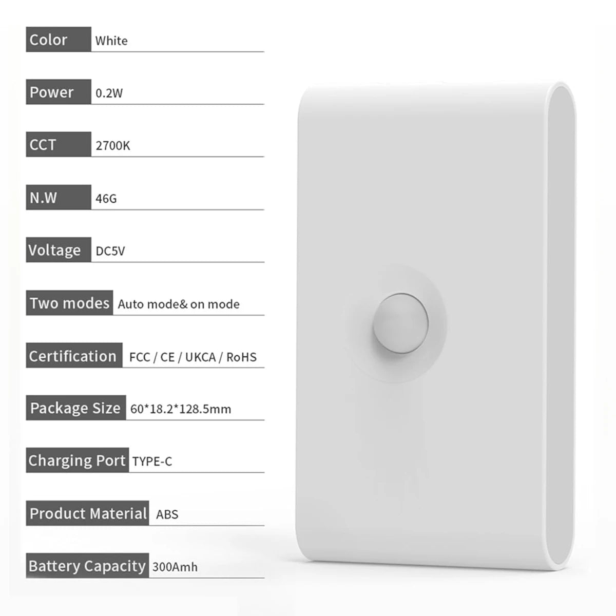 Motion Sensor Led Night Light Wireless Magnetic 2700k 0.2w Type-c Charging Abs 300amh Wall Smart Bedroom Lights Corridor Bedside
