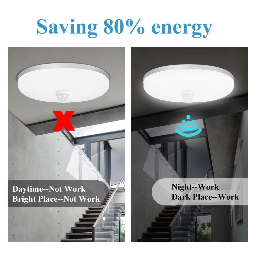 Motion Sensor Ceiling Light Modern Smart Sensor LED Lamp Human Infrared Sensing Lamp Indoor for Garage Corridor Lighting Fixture