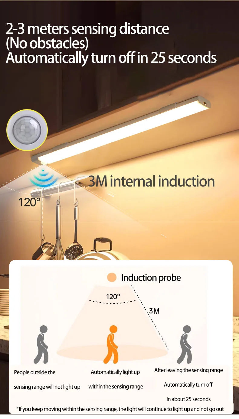Motion Sensor Light Wireless Motion Sensor LED Night Light for Automotive sensor light Wardrobe Kitchen Stairs Cabinet Room lamp