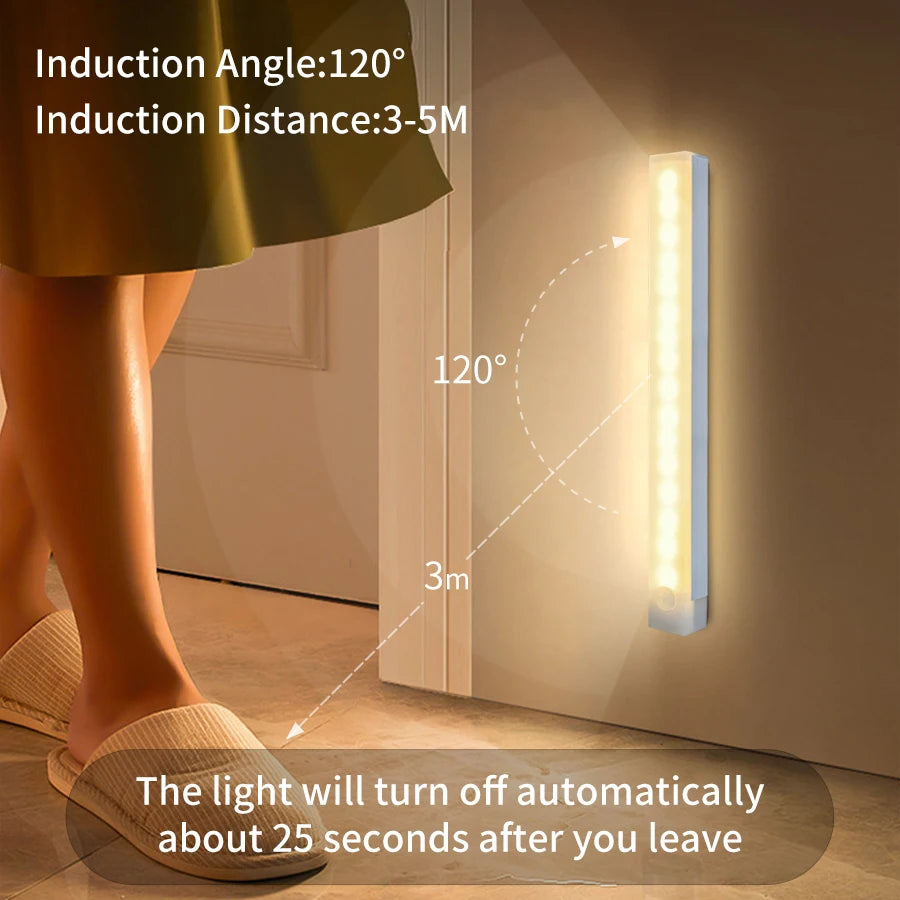 Motion Sensor LED Cabinet Light Rechargeable Induction Night Light Wireless Portable Detector Lamp Kitchen Staircase Backlight