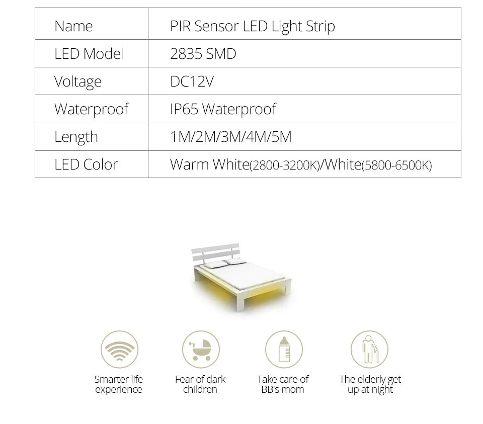 Motion Sensor LED Under Cabinet Light 1m 2m 3m 4m 5m 12V Flexible PIR Night Light Kitchen Wardrobe Bed Lighting IP65 Waterproof
