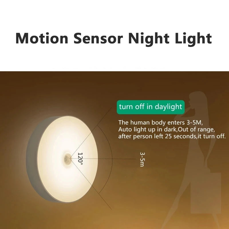 Motion Sensor LED Night Light USB Rechargeable Night Lamp for Kitchen Bedroom Stairs Hallway Cabinet Light Wireless Closet Light
