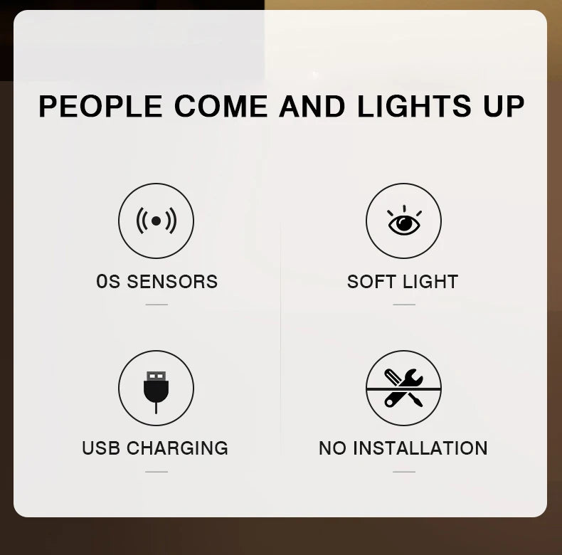 Motion Sensor LED Night Light USB Rechargeable Night Lamp for Kitchen Bedroom Stairs Hallway Cabinet Light Wireless Closet Light