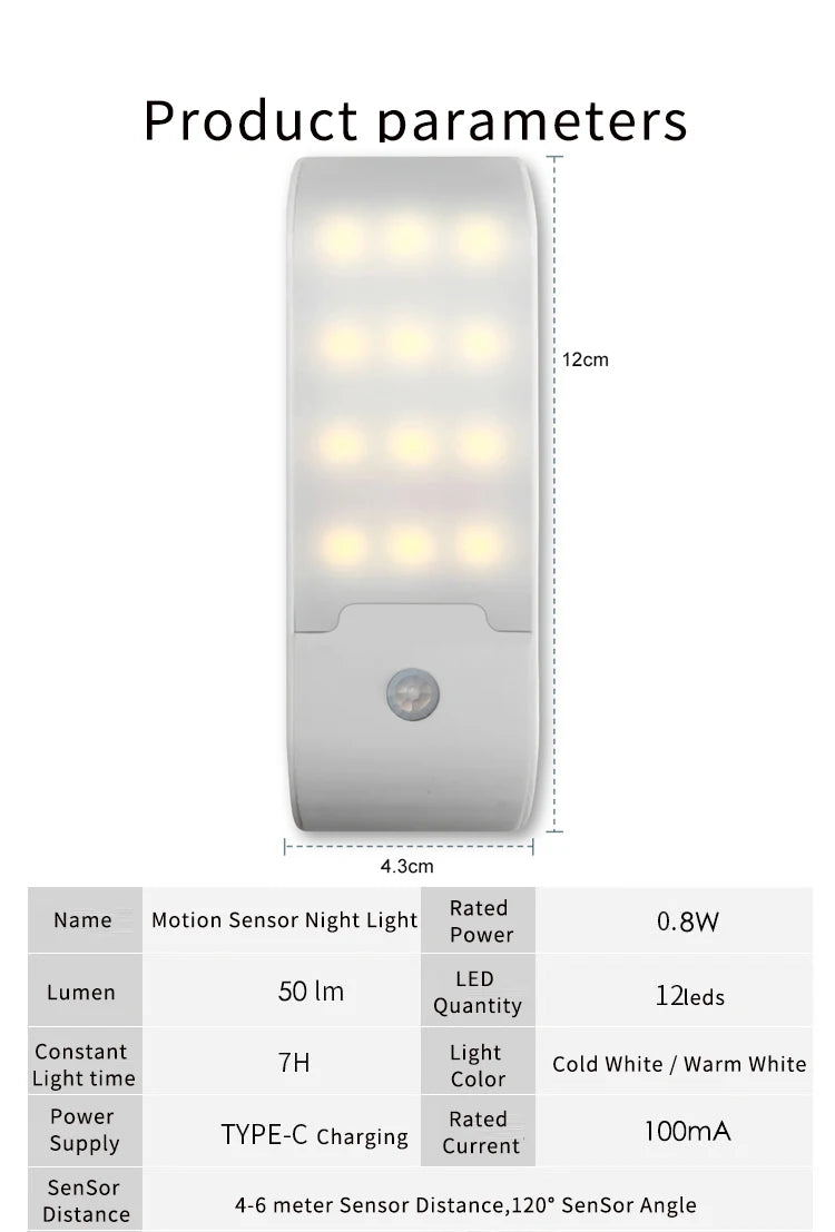 Motion Sensor LED Night Light Rechargeable Night Lamp Bedside Portable Kitchen Cabinet Night Lights for Bedroom Stairs Hallway