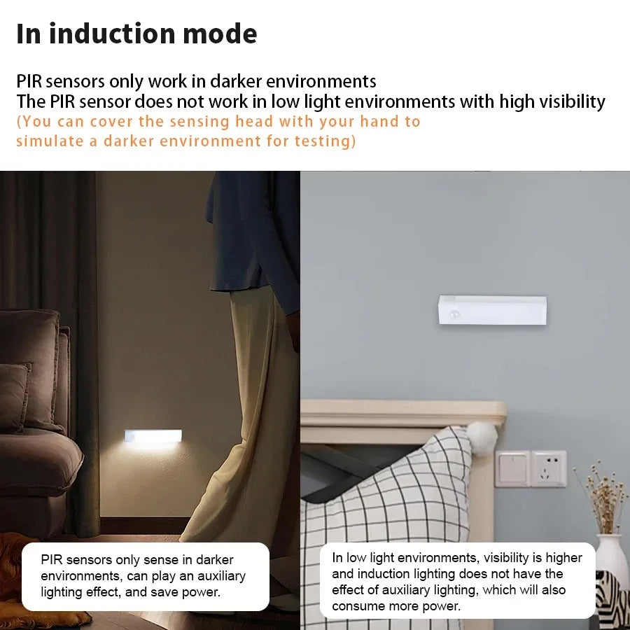 Motion Sensor Light  Wireless LED Night Light USB Rechargeable Magnetic suction lamp Closet Lamp  Induction night light Aisle  ﻿