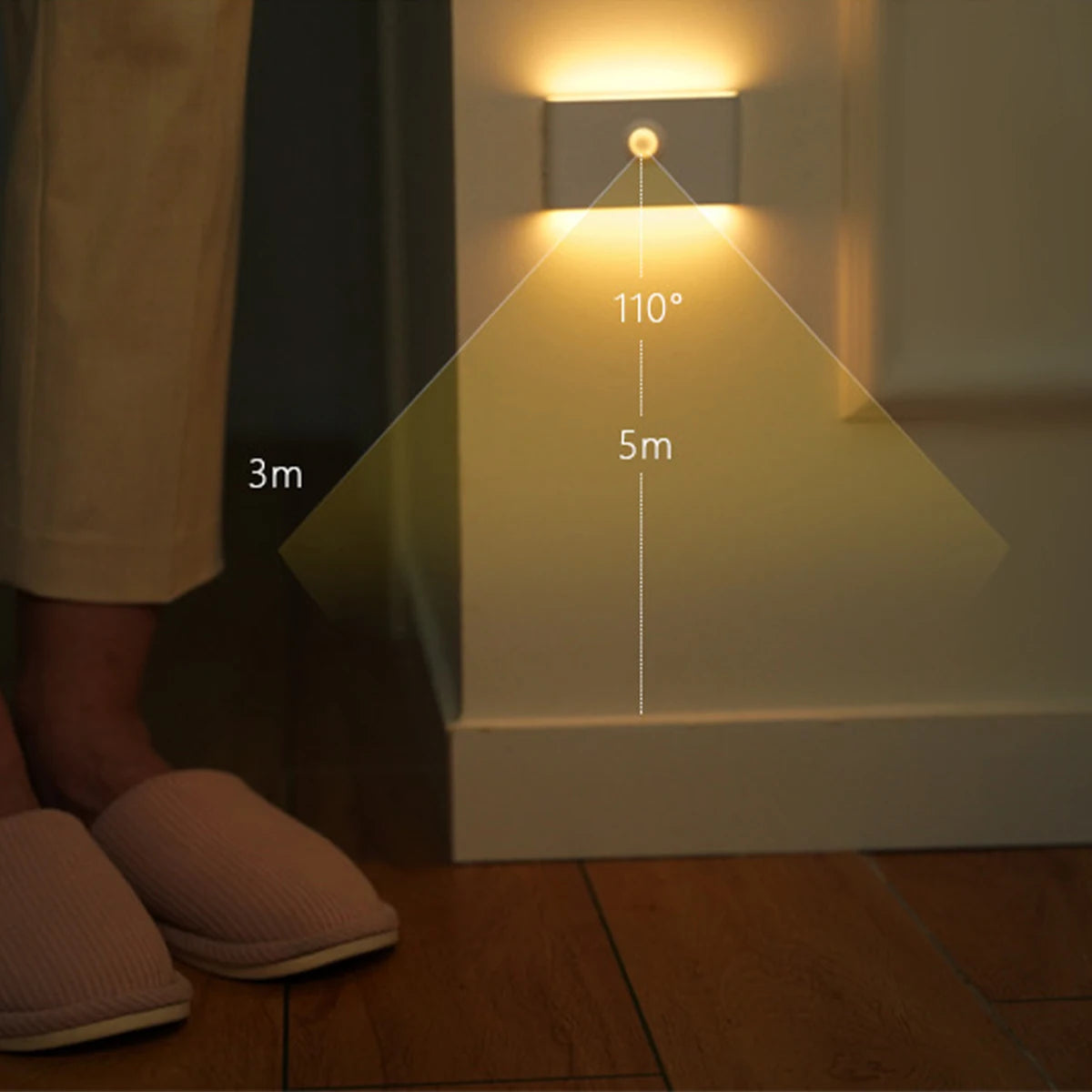 Motion Sensor Led Night Light Wireless Magnetic 2700k 0.2w Type-c Charging Abs 300amh Wall Smart Bedroom Lights Corridor Bedside