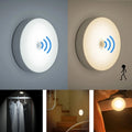 Motion Sensor LED Night Light USB Rechargeable Night Lamp for Kitchen Bedroom Stairs Hallway Cabinet Light Wireless Closet Light
