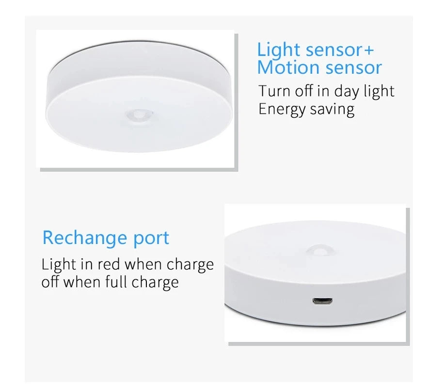 Motion Sensor LED Night Light USB Rechargeable Night Lamp for Kitchen Bedroom Stairs Hallway Cabinet Light Wireless Closet Light