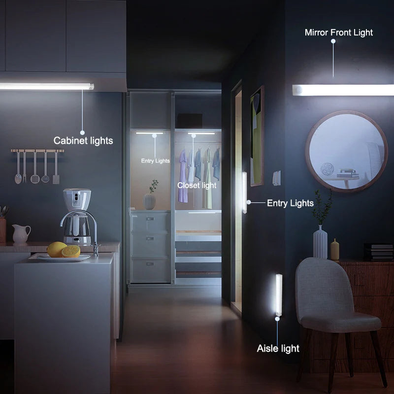 Motion Sensor LED Night Lights Wireless – Energy-Saving Backlight for Cabinet, Staircase & Home Kitchen