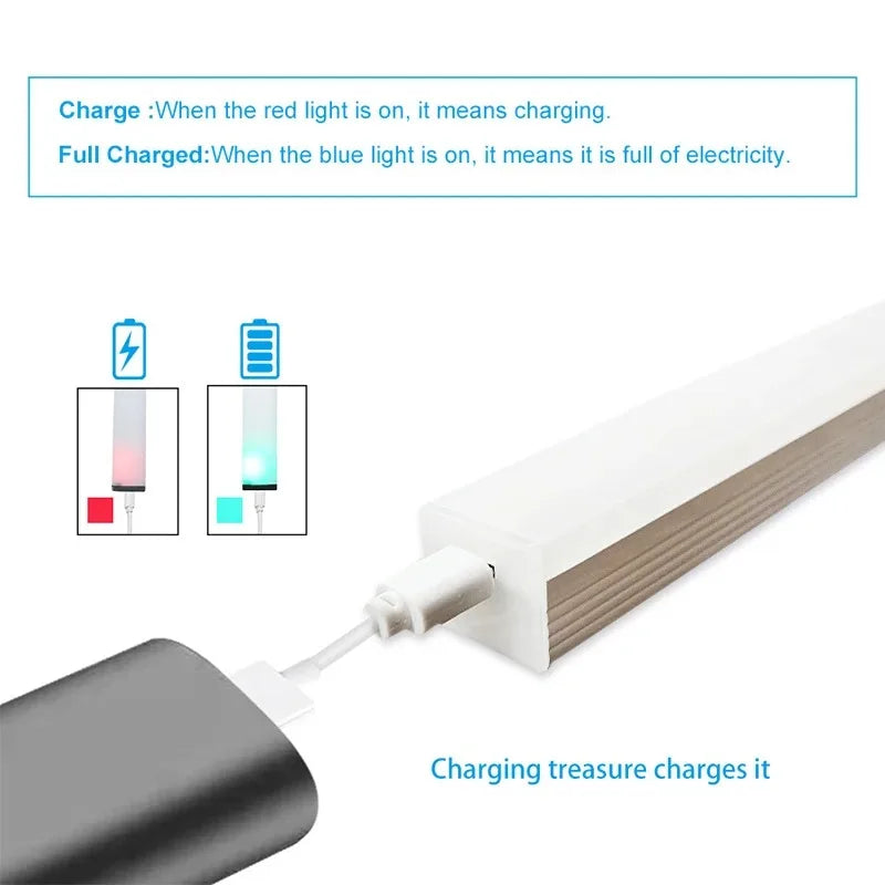 Motion Sensor Light  Wireless LED Night Light USB Rechargeable Magnetic suction lamp Closet Lamp  Induction night light Aisle  ﻿