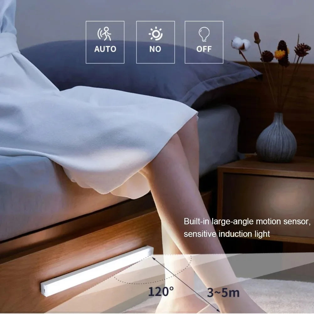 Motion Sensor Light  Wireless LED Night Light USB Rechargeable Magnetic suction lamp Closet Lamp  Induction night light Aisle  ﻿