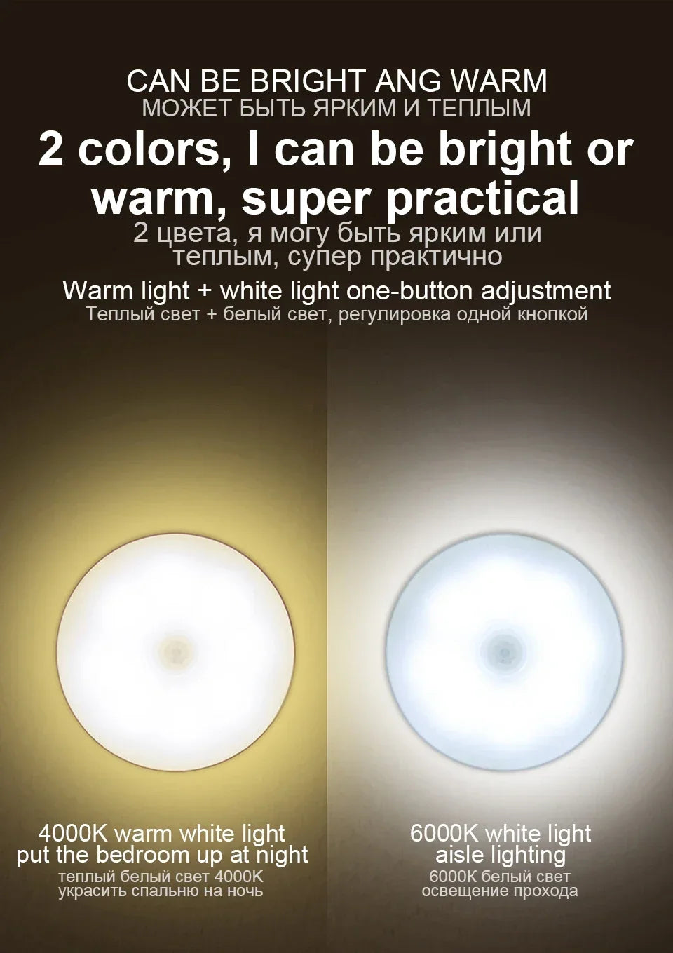 Motion Sensor LED Night Light USB Rechargeable Night Lamp For Kitchen Cabinet Wardrobe Lamp Staircase Wireless Closet Light