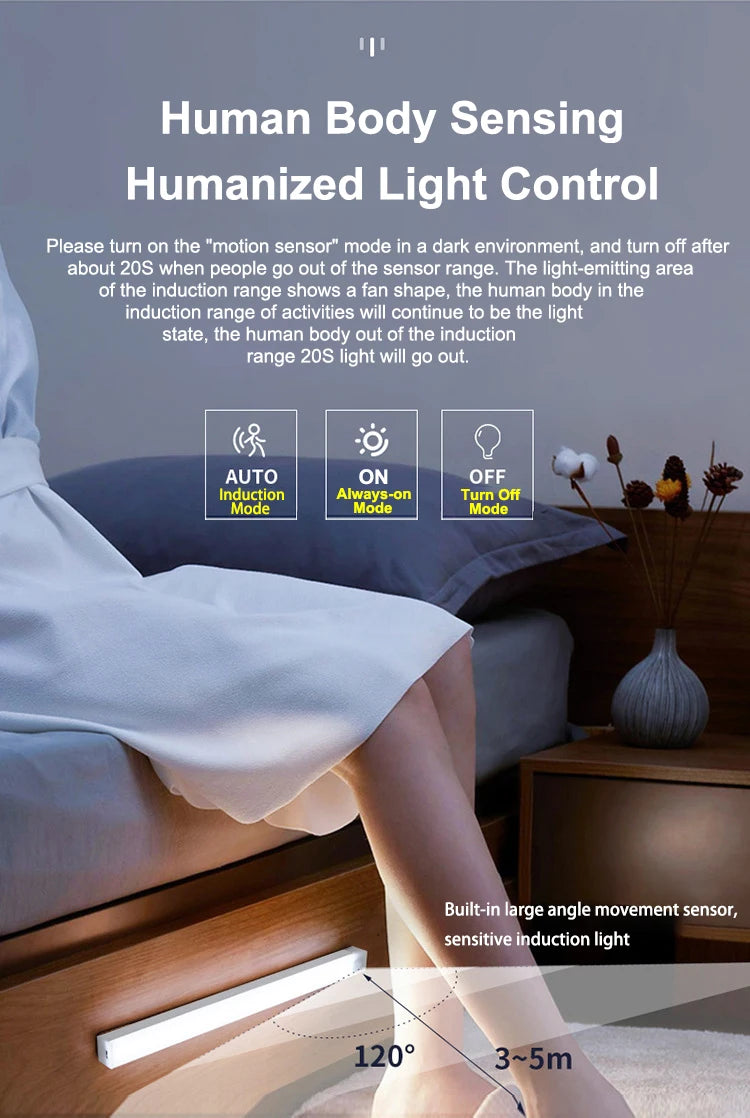 Motion Sensor LED Night Lights Wireless – Energy-Saving Backlight for Cabinet, Staircase & Home Kitchen