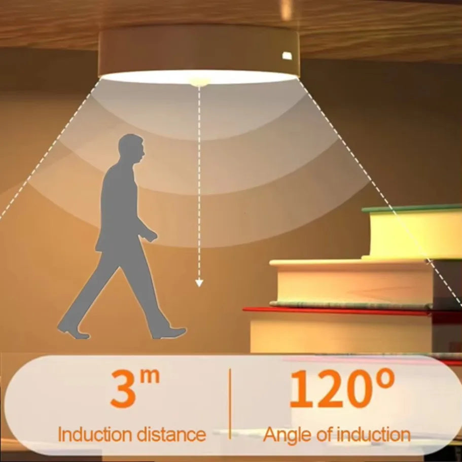 Motion Sensor Light LED USB NightLights Round Chargeable Lamp For Bedroom Kitchen Stair Hallway Wardrobe Lighting Cupboard Lamp