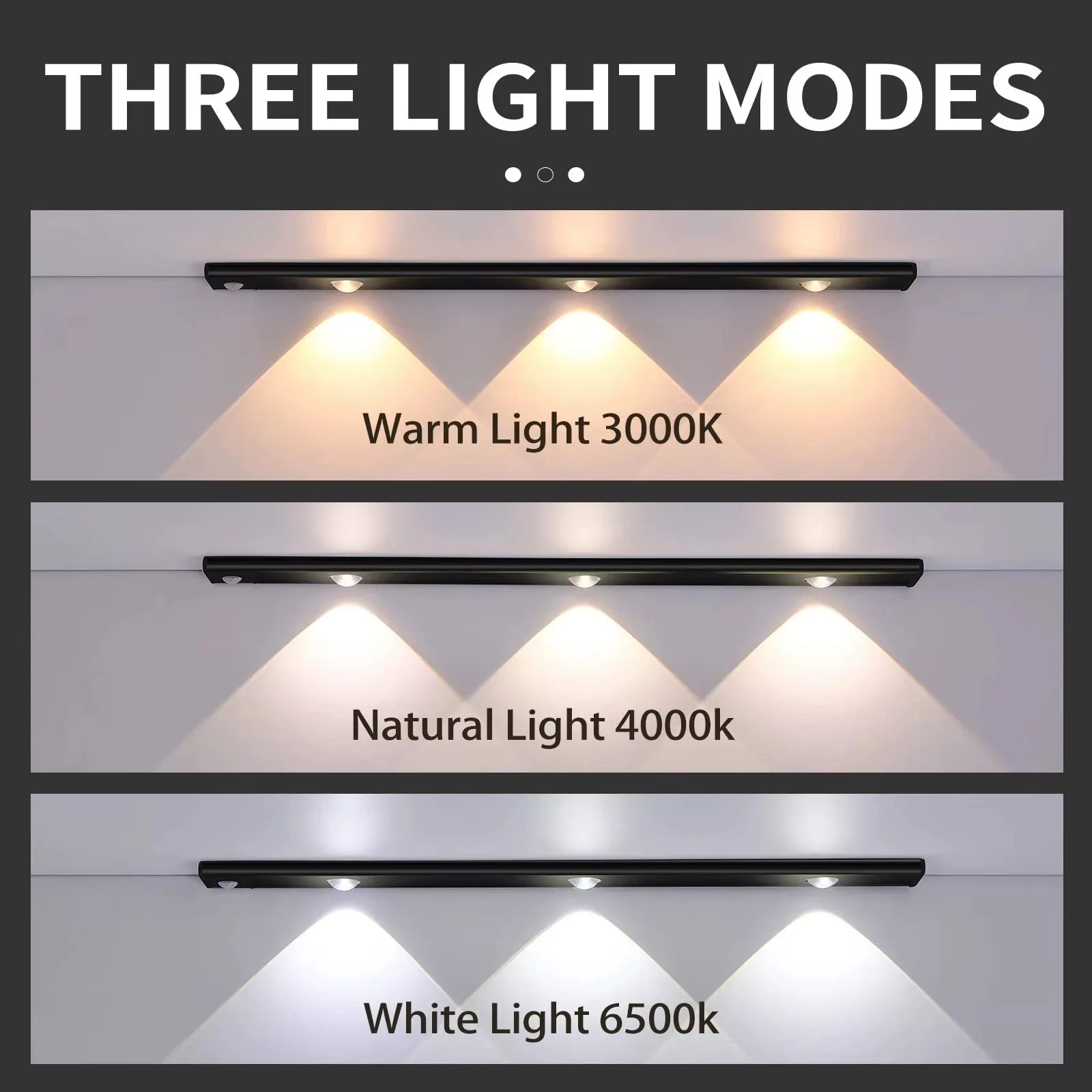 Motion Sensor Light LED Sensor Lamp Wireless Ultra Thin USB LED For Kitchen Cabinet Bedroom Wardrobe Indoor Lighting Night Light