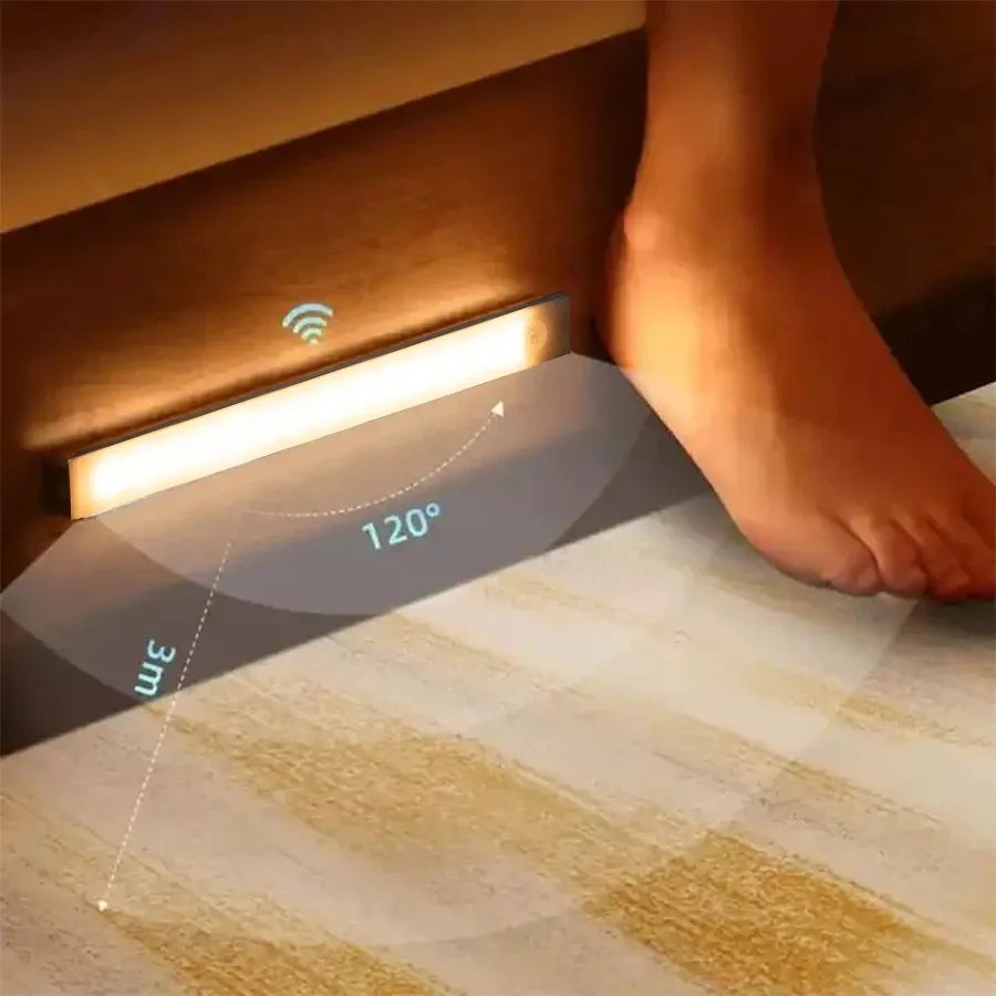 Motion Sensor Light  Wireless LED Night Light USB Rechargeable Magnetic suction lamp Closet Lamp  Induction night light Aisle  ﻿