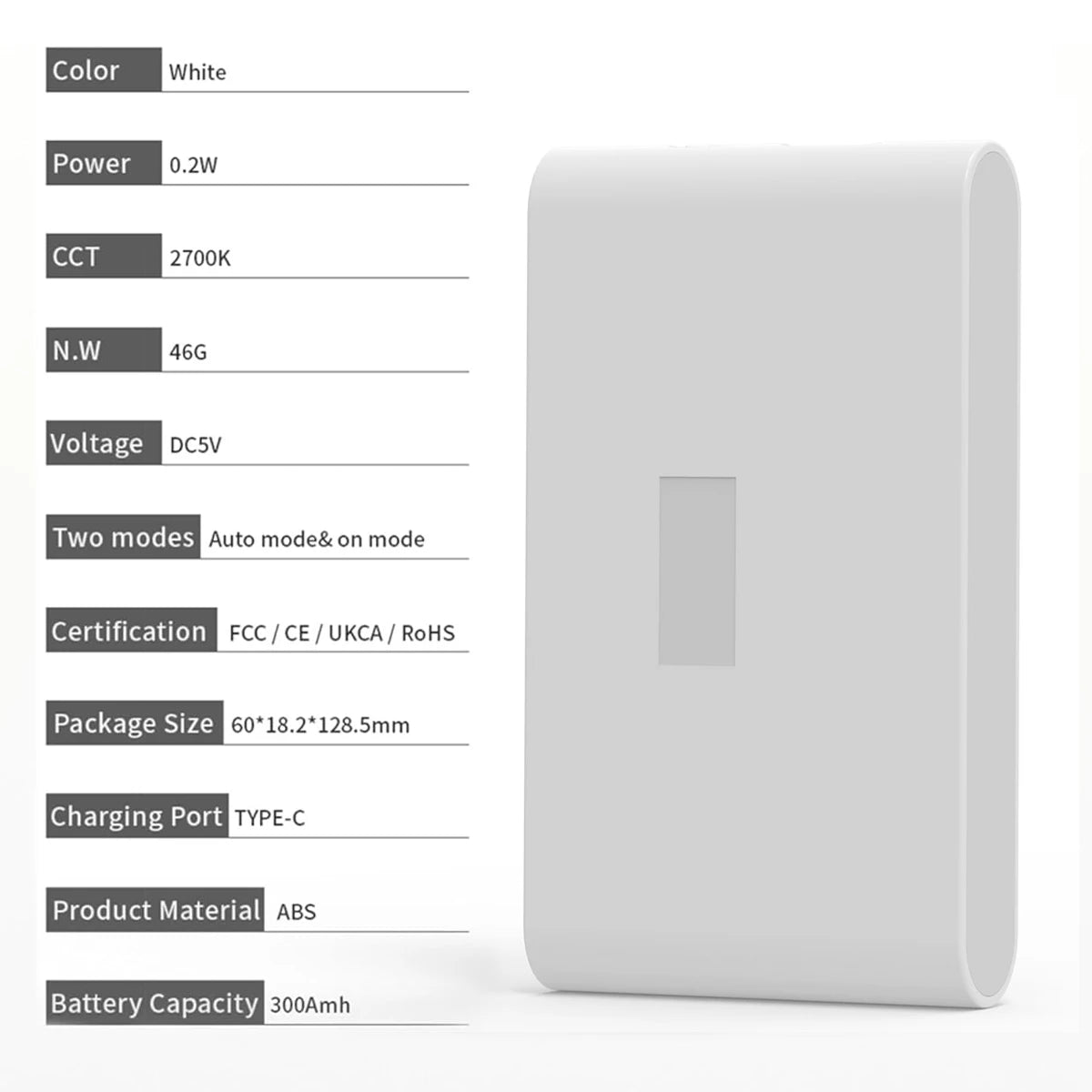 Motion Sensor Led Night Light Wireless Magnetic 2700k 0.2w Type-c Charging Abs 300amh Wall Smart Bedroom Lights Corridor Bedside