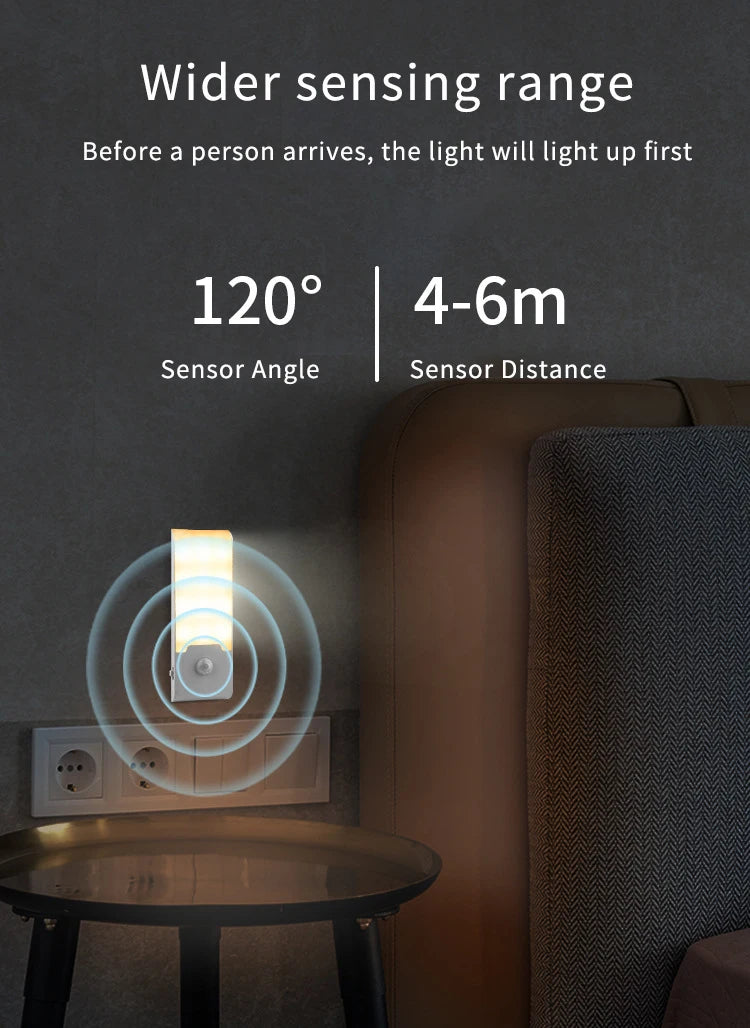 Motion Sensor LED Night Light Rechargeable Night Lamp Bedside Portable Kitchen Cabinet Night Lights for Bedroom Stairs Hallway