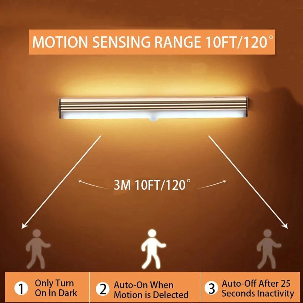 Motion Sensor Light Wireless LED Night Light Closet Night Light Kitchen Bedroom Detector Light Cabinet Staircase Backlight