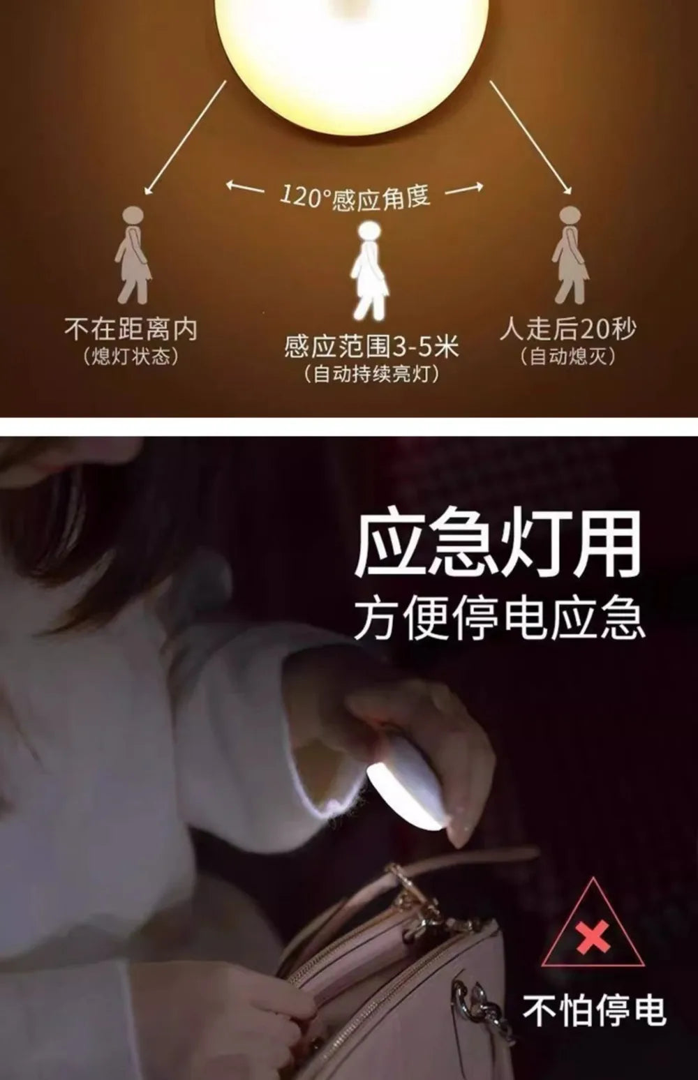 Motion Sensor LED Night Light USB Rechargeable Night Lamp for Kitchen Cabinet Wardrobe Lamp Staircase Wireless Closet Light