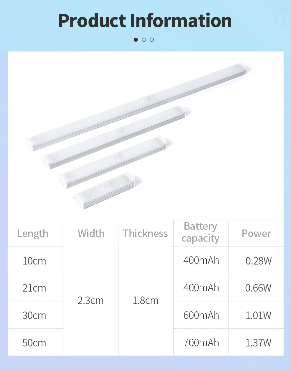 Motion Sensor Light Wireless USB Rechargeable Wall Lamp 3 Colors Dimming Kitchen Wardrobe Bedroom Closet Cabinet LED Lighting