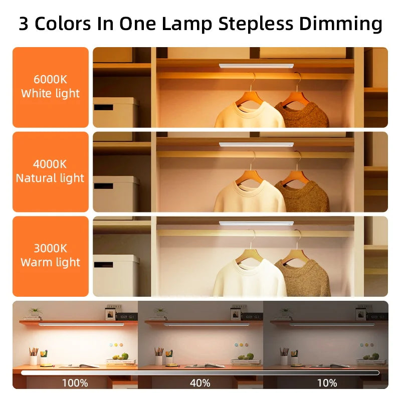 Motion Sensor Cabinet Lights Dimmable LED Night Light Wireless USB Rechargeable Led Tube Light for Wardrobe 3Colors Night Lamp