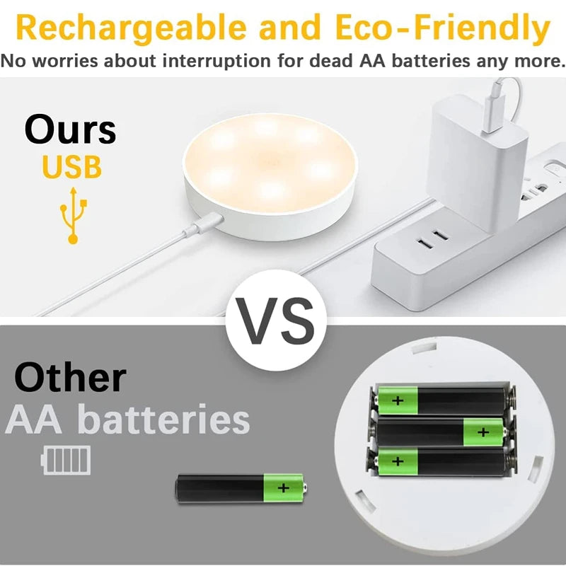 Motion Sensor Light Night Light USB Rechargeable Night Lamp for Kitchen Cabinet Wardrobe Lamp Staircase Wireless Closet Light